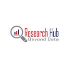 Research Hub Rwanda